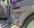 Зеленый Киа Соренто, объемом двигателя 2.5 л и пробегом 270 тыс. км за 3700 $, фото 11 на Automoto.ua
