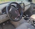 Зеленый Киа Соренто, объемом двигателя 2.5 л и пробегом 270 тыс. км за 3700 $, фото 10 на Automoto.ua