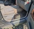 Зеленый Киа Соренто, объемом двигателя 2.5 л и пробегом 270 тыс. км за 3700 $, фото 8 на Automoto.ua