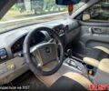 Зелений Кіа Соренто, об'ємом двигуна 2.5 л та пробігом 330 тис. км за 5100 $, фото 6 на Automoto.ua