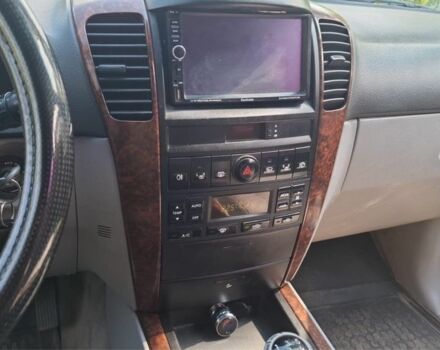 Зеленый Киа Соренто, объемом двигателя 2.5 л и пробегом 270 тыс. км за 3700 $, фото 14 на Automoto.ua