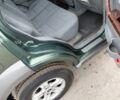Киа Соренто 2005 в Днепре (Днепропетровске) на Automoto.ua Зеленый Киа Соренто, объемом двигателя 2.5 л и пробегом 250 тыс. км за 3499 $, фото 8 на Automoto.ua