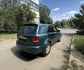 Зеленый Киа Соренто, объемом двигателя 2.5 л и пробегом 288 тыс. км за 2600 $, фото 5 на Automoto.ua