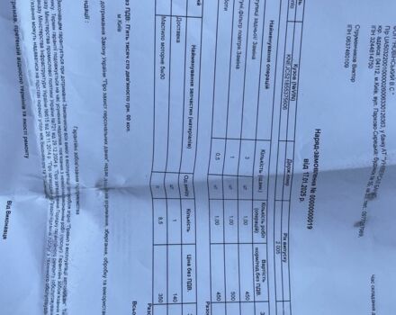 Зелений Кіа Соренто, об'ємом двигуна 2.5 л та пробігом 330 тис. км за 5700 $, фото 18 на Automoto.ua