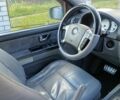 Киа Соренто 2005 в Ровно на Automoto.ua Зеленый Киа Соренто, объемом двигателя 2 л и пробегом 263 тыс. км за 3500 $, фото 11 на Automoto.ua