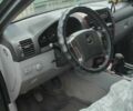 Киа Соренто 2006 в Миргороде на Automoto.ua Зеленый Киа Соренто, объемом двигателя 2.5 л и пробегом 275 тыс. км за 2900 $, фото 1 на Automoto.ua