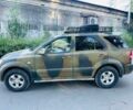 Зеленый Киа Соренто, объемом двигателя 2.5 л и пробегом 280 тыс. км за 3587 $, фото 5 на Automoto.ua
