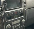 Киа Соренто 2006 в Ирпене на Automoto.ua Зеленый Киа Соренто, объемом двигателя 2.5 л и пробегом 300 тыс. км за 4500 $, фото 6 на Automoto.ua