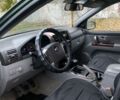 Зеленый Киа Соренто, объемом двигателя 2.5 л и пробегом 278 тыс. км за 4500 $, фото 5 на Automoto.ua