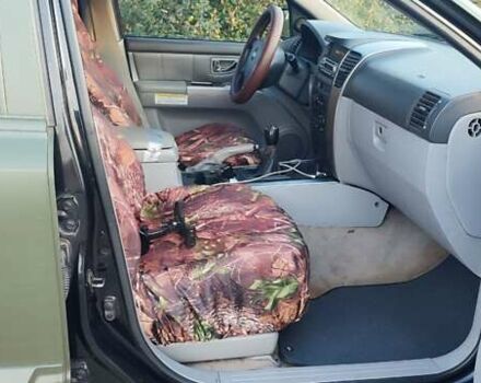 Зелений Кіа Соренто, об'ємом двигуна 2.5 л та пробігом 280 тис. км за 4300 $, фото 13 на Automoto.ua