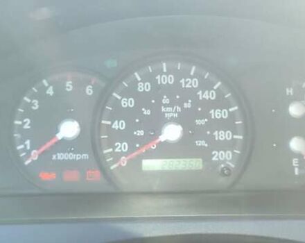 Зелений Кіа Соренто, об'ємом двигуна 2.5 л та пробігом 280 тис. км за 4300 $, фото 1 на Automoto.ua