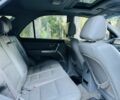 Зелений Кіа Соренто, об'ємом двигуна 2.5 л та пробігом 270 тис. км за 3700 $, фото 14 на Automoto.ua