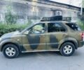 Зелений Кіа Соренто, об'ємом двигуна 2.5 л та пробігом 270 тис. км за 3700 $, фото 8 на Automoto.ua