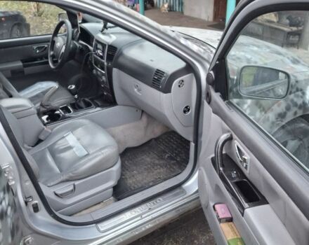 Зелений Кіа Соренто, об'ємом двигуна 2.5 л та пробігом 2 тис. км за 4900 $, фото 8 на Automoto.ua