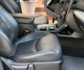 Зелений Кіа Соренто, об'ємом двигуна 2.2 л та пробігом 250 тис. км за 12700 $, фото 34 на Automoto.ua