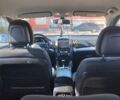 Зелений Кіа Соренто, об'ємом двигуна 2.4 л та пробігом 265 тис. км за 10999 $, фото 11 на Automoto.ua