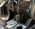 Зелений Кіа Соренто, об'ємом двигуна 2.2 л та пробігом 250 тис. км за 12700 $, фото 32 на Automoto.ua