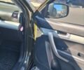 Зелений Кіа Соренто, об'ємом двигуна 2.4 л та пробігом 265 тис. км за 10999 $, фото 4 на Automoto.ua