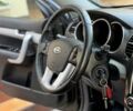 Зелений Кіа Соренто, об'ємом двигуна 2.2 л та пробігом 250 тис. км за 12700 $, фото 33 на Automoto.ua