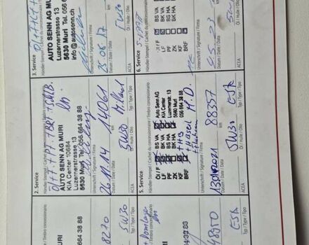 Зеленый Киа Соренто, объемом двигателя 2.2 л и пробегом 161 тыс. км за 16450 $, фото 52 на Automoto.ua