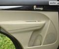 Зеленый Киа Соренто, объемом двигателя 2.35 л и пробегом 148 тыс. км за 12900 $, фото 20 на Automoto.ua