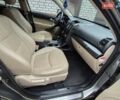 Зеленый Киа Соренто, объемом двигателя 2.2 л и пробегом 161 тыс. км за 16450 $, фото 15 на Automoto.ua