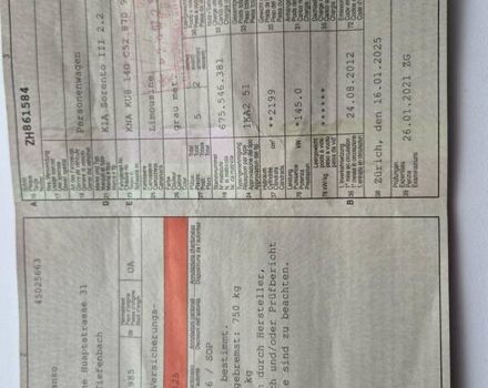 Зеленый Киа Соренто, объемом двигателя 2.2 л и пробегом 161 тыс. км за 16450 $, фото 51 на Automoto.ua