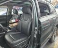 Зелений Кіа Соренто, об'ємом двигуна 0 л та пробігом 30 тис. км за 32000 $, фото 4 на Automoto.ua