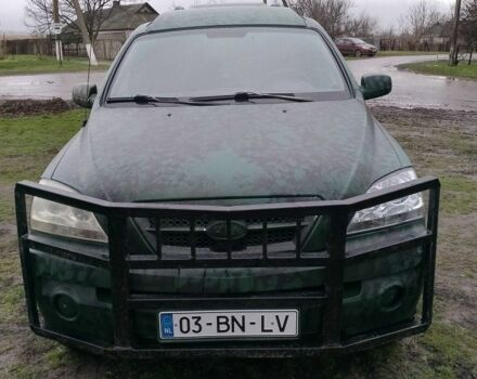 Зелений Кіа Соренто, об'ємом двигуна 2.4 л та пробігом 209 тис. км за 3881 $, фото 1 на Automoto.ua