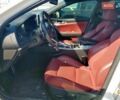 Белый Киа Stinger, объемом двигателя 3.34 л и пробегом 85 тыс. км за 6150 $, фото 6 на Automoto.ua