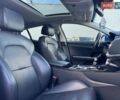 Синий Киа Stinger, объемом двигателя 2 л и пробегом 95 тыс. км за 17000 $, фото 12 на Automoto.ua