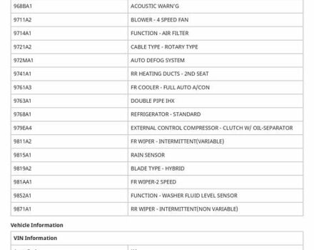 Белый Киа Stonic, объемом двигателя 1.37 л и пробегом 64 тыс. км за 17700 $, фото 26 на Automoto.ua