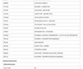 Белый Киа Stonic, объемом двигателя 1.37 л и пробегом 64 тыс. км за 17700 $, фото 26 на Automoto.ua
