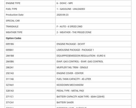 Белый Киа Stonic, объемом двигателя 1.37 л и пробегом 64 тыс. км за 17700 $, фото 15 на Automoto.ua