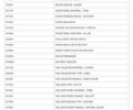 Белый Киа Stonic, объемом двигателя 1.37 л и пробегом 64 тыс. км за 17700 $, фото 17 на Automoto.ua