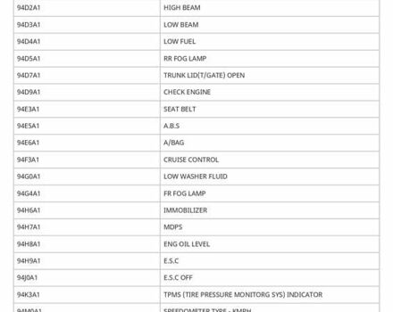 Белый Киа Stonic, объемом двигателя 1.37 л и пробегом 64 тыс. км за 17700 $, фото 24 на Automoto.ua