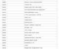 Белый Киа Stonic, объемом двигателя 1.37 л и пробегом 64 тыс. км за 17700 $, фото 20 на Automoto.ua