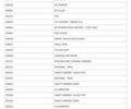 Белый Киа Stonic, объемом двигателя 1.37 л и пробегом 64 тыс. км за 17700 $, фото 19 на Automoto.ua