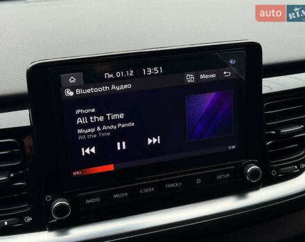 Белый Киа Stonic, объемом двигателя 1.4 л и пробегом 24 тыс. км за 17500 $, фото 33 на Automoto.ua