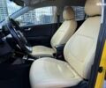 Кіа Stonic, об'ємом двигуна 1.4 л та пробігом 94 тис. км за 15999 $, фото 21 на Automoto.ua
