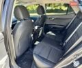Серый Киа Stonic, объемом двигателя 1.37 л и пробегом 57 тыс. км за 19500 $, фото 15 на Automoto.ua