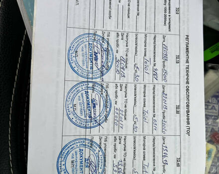 Білий Кіа Венга, об'ємом двигуна 1.4 л та пробігом 176 тис. км за 5400 $, фото 75 на Automoto.ua