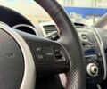 Серый Киа Венга, объемом двигателя 1.6 л и пробегом 168 тыс. км за 8490 $, фото 26 на Automoto.ua