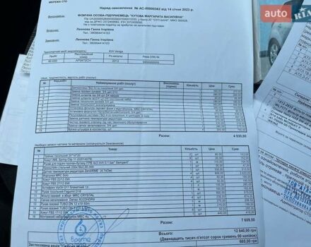 Серый Киа Венга, объемом двигателя 1.4 л и пробегом 79 тыс. км за 6900 $, фото 36 на Automoto.ua