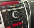 Синий Киа Венга, объемом двигателя 1.6 л и пробегом 210 тыс. км за 7990 $, фото 26 на Automoto.ua