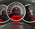 Синий Киа Венга, объемом двигателя 1.6 л и пробегом 210 тыс. км за 7990 $, фото 28 на Automoto.ua
