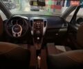 Синій Кіа Венга, об'ємом двигуна 1.6 л та пробігом 123 тис. км за 8500 $, фото 12 на Automoto.ua