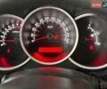 Синий Киа Венга, объемом двигателя 1.6 л и пробегом 210 тыс. км за 7590 $, фото 28 на Automoto.ua
