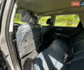 Сірий Кіа EV5, об'ємом двигуна 0 л та пробігом 1 тис. км за 31900 $, фото 21 на Automoto.ua