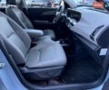 Синий Киа EV5, объемом двигателя 0 л и пробегом 19 тыс. км за 28500 $, фото 27 на Automoto.ua